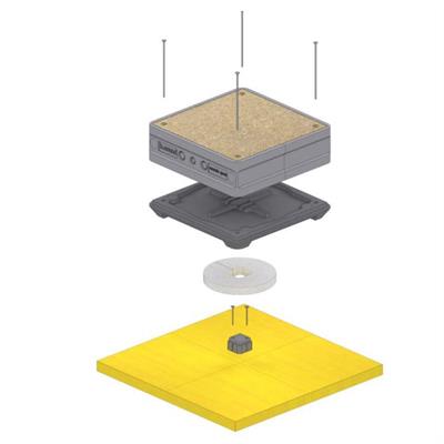 euroboxx S zu Trivum SCW-165