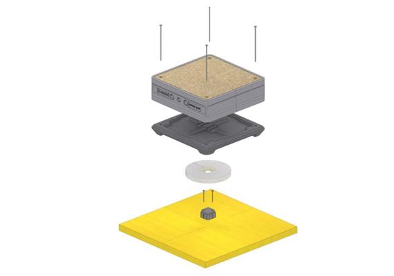 euroboxx S zu Trivum SCW-165
